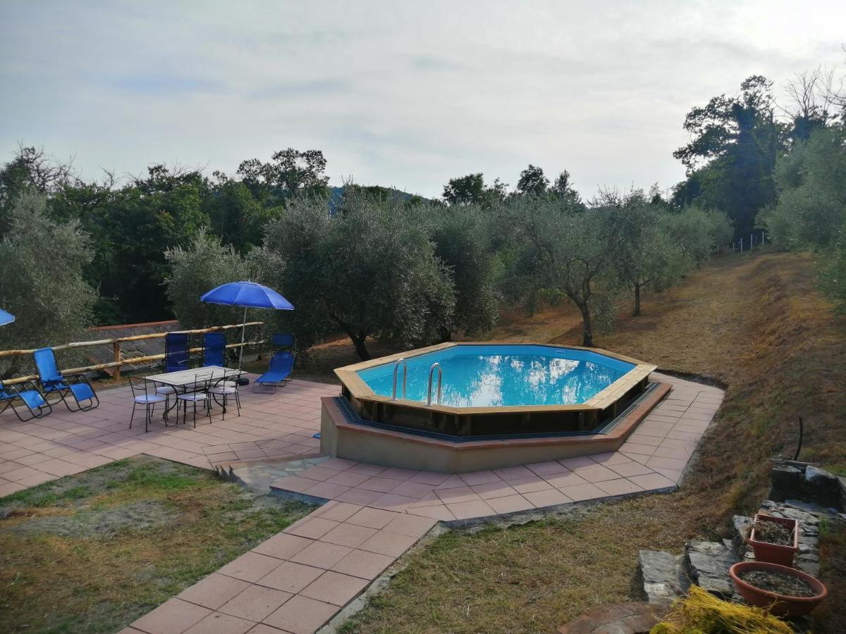 Villa Armonia
